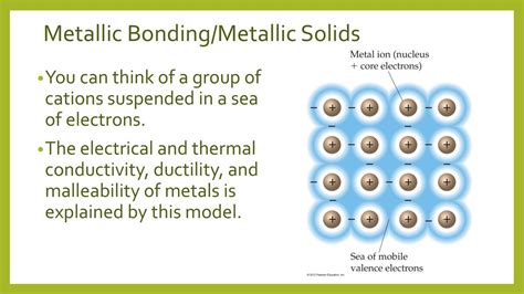 Solids Chem Ppt Download