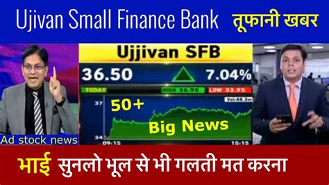 Ujjivan Small Finance Bank Share News Today Ujjivan Small Finance