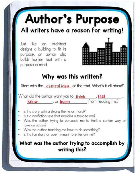 4th Grade Authors Purpose Ppt Worksheets Library