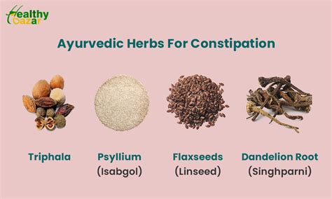 Constipation Causes Triggers And Treatment With Ayurveda