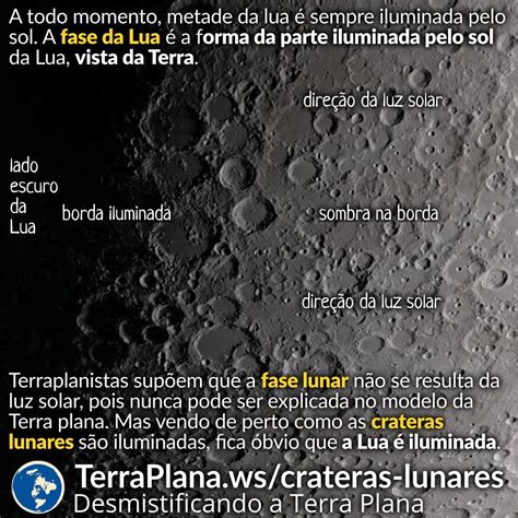 Crateras Lunares TerraPlana Ws