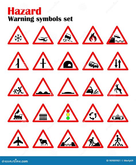 Set Road Hazard Warning Signs Road Signs Warn About The Situation Of