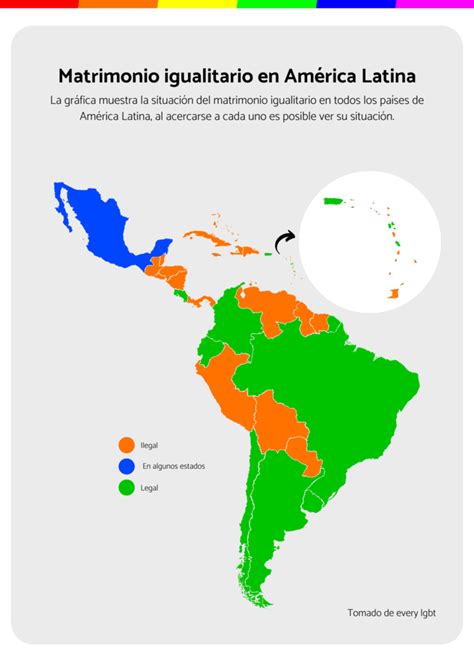 Informe Derechos Lgbt En América Latina Y El Caribe Every Noticias Lgbt