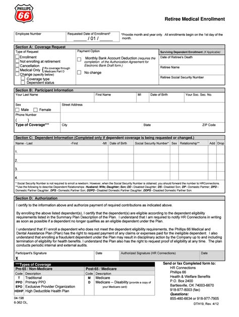 Fillable Online Printing S Gis Forms Cforms Ff 06 06 362 Frp