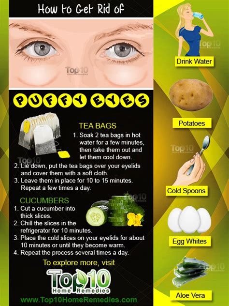 How to Get Rid of Puffy Eyes – BestQuickRecipes