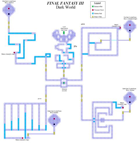 Final Fantasy Iiiworld Of Darkness — Strategywiki Strategy Guide And