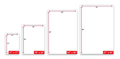 Standard Poster Sizes For Print Your Ultimate Guide