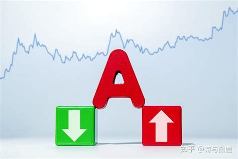 A股：这一跌不太寻常，释放了三个信号 知乎