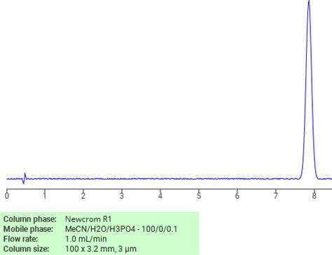 Methylenebis Di T Butylphenol Sielc Technologies