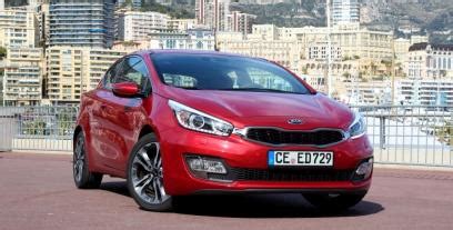 Kia Ceed Ii Pro Ceed Dane Techniczne Autocentrum Pl