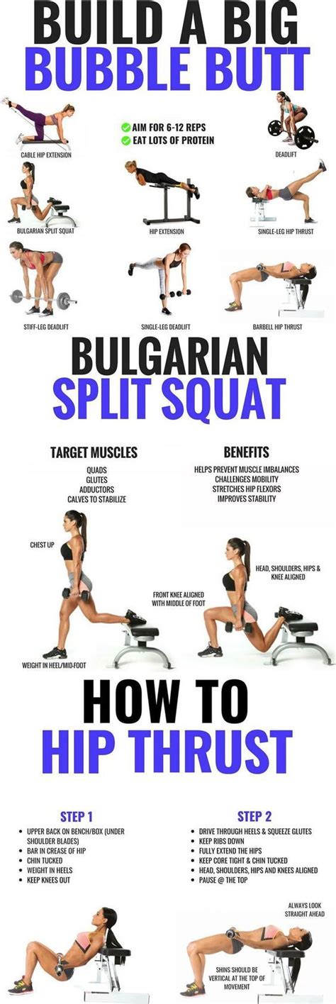 Gluteus Medius Exercises