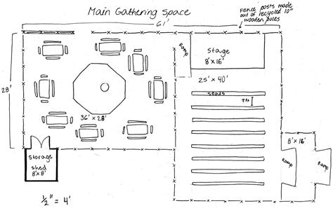 High School Design Competition – Architectural Foundation of Santa Barbara