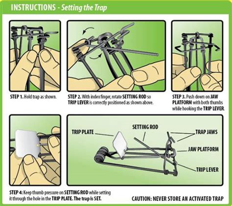 Sweeneys-Gopher-Trap2.jpg - Pest Control Products