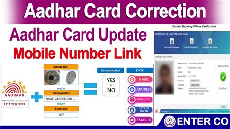 Aadhaar Card Correction Online 2022 Aadhar Card Name Dob Husband Name