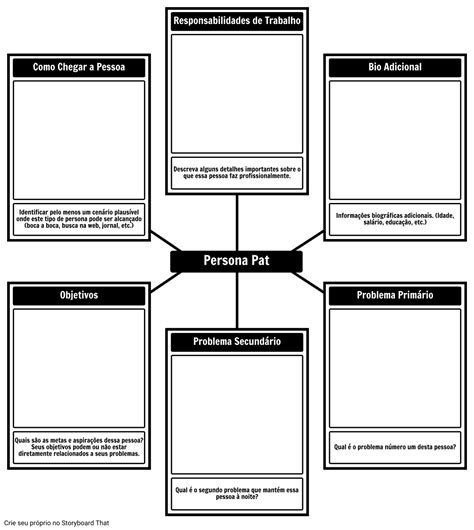 Modelo De Persona Detalhado Storyboard Por Pt Examples