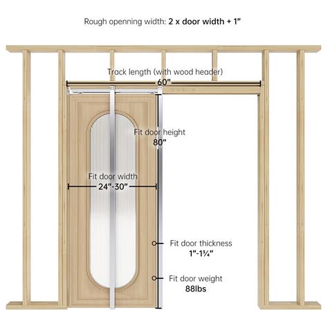 Pocket Door Dimensions Ark Design Panel Pocket Door With Hardware Kit