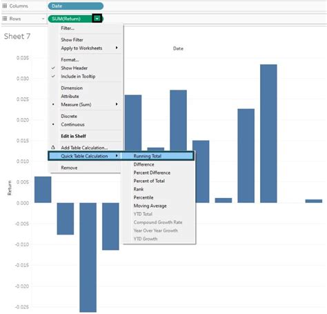 Tableau Waterfall Chart Examples Features How To Create