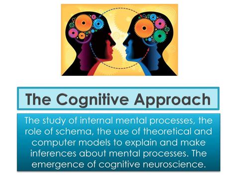 Cognitive Approach Definition Cheapest Offers Drive Cloud Mn