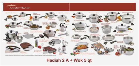 Saladmaster Healthy Cookware Executive Chef Set Saladmaster