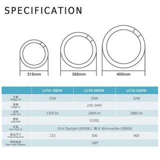 Sg Seller Sunshine Led W W W Circular Tube G Q Base