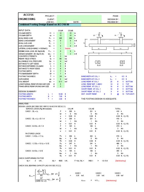 Access Engineering Combined Footing Design Based On Aci 318 99