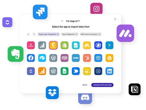 synced data ecosystem boostspace