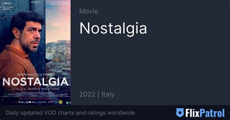 Nostalgia Top 10 • Flixpatrol