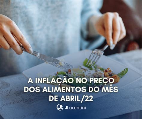 A Infla O No Pre O Dos Alimentos Em Abril Jlucentini