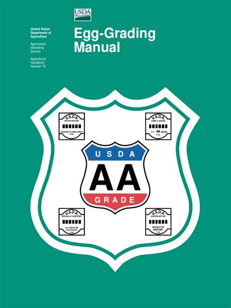 Egg Grading Manual | Yolk | Egg As Food