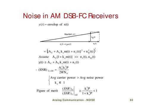 Ppt On Noise In Analog Communication Powerpoint Slides Learnpick India