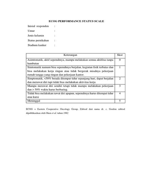 Ecog Performance Status Scale | PDF