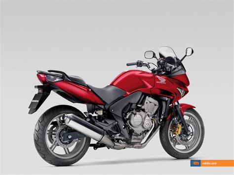 Honda Cbf S Abs Wallpaper Mbike