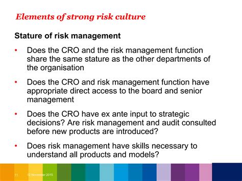 Risk Culture Presentation Ppt