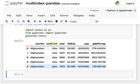 Multiindex In Pandas For Multi Level Or Hierarchical Data Master Data