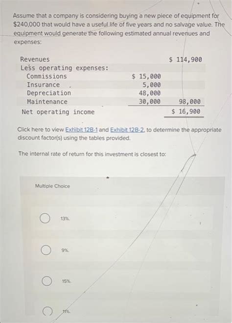 Solved Assume That A Company Is Considering Buying A New Chegg