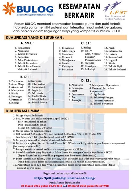 Lowongan Kerja Bumn Bulog Terbaru Lowongan Kerja Lampung