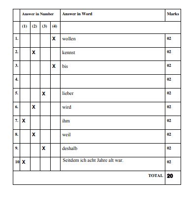 A L German Marking Scheme Old Syllabus Past Papers Wiki