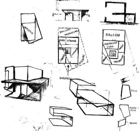 Protecto cabaña Arquitectura II timeline Timetoast timelines