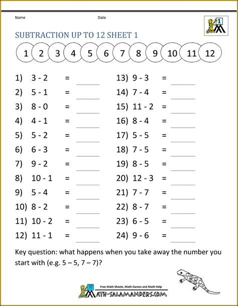 Kumon Publishing Kumon Publishing Grade 2 Subtraction Kumon Math