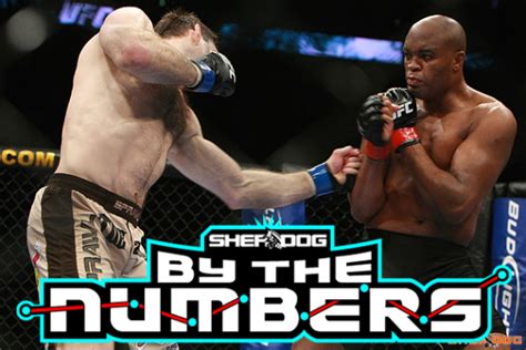 By The Numbers: Uriah Hall vs. Anderson Silva