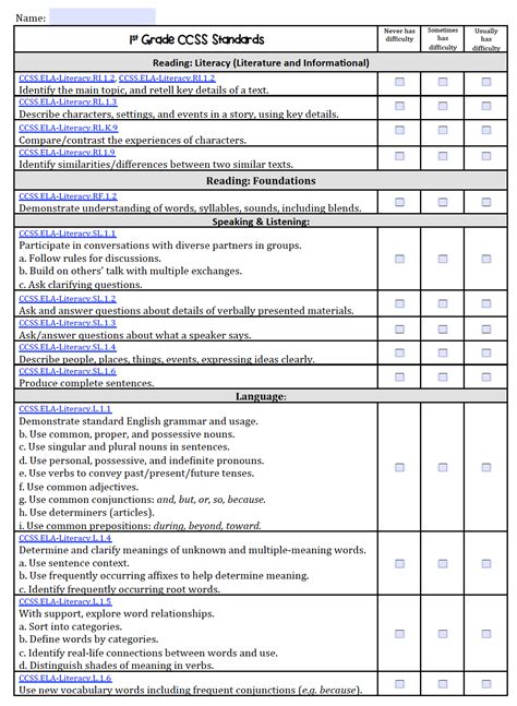 Printable Teacher Input Form For Iep Printable Forms Free Online