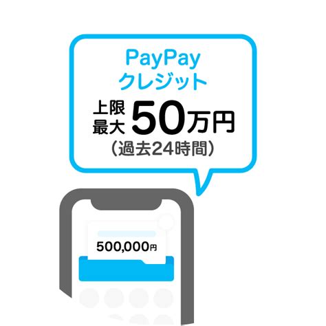 本人確認でpaypayをもっと便利に！もっとおトクに！ Paypay