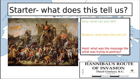 Hannibal - the Battle of Zama | Teaching Resources