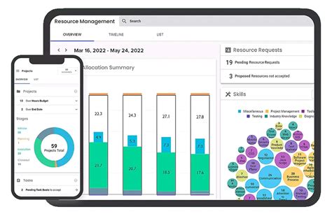 Project Portfolio Management Software PPM Polaris