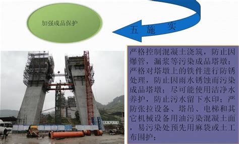 Qc成果 新桥双线特大桥主桥墩身外观质量控制 路桥qc成果 筑龙路桥市政论坛