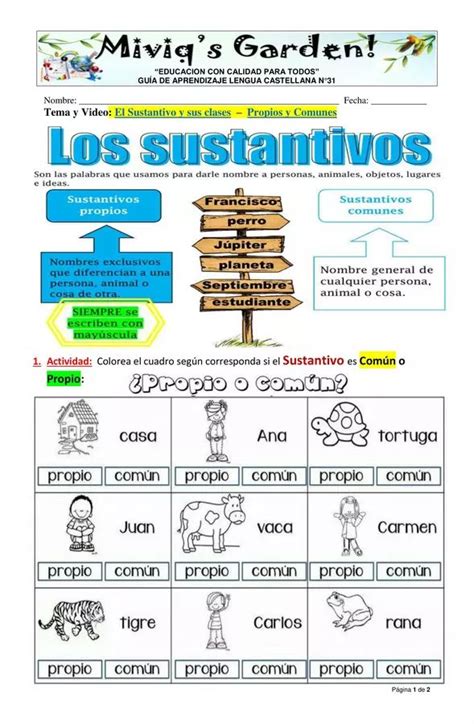 Los Sustantivos Comunes Y Propios Profe Social Nbkomputer