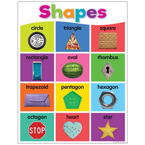 Colorful Shapes Chart - TCR7990 | Teacher Created Resources | Classroom Theme