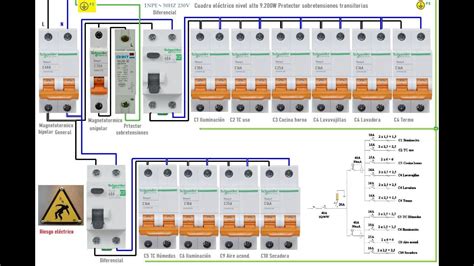 Cuadro Electrico Nivel Alto W Con Protector Sobretensiones