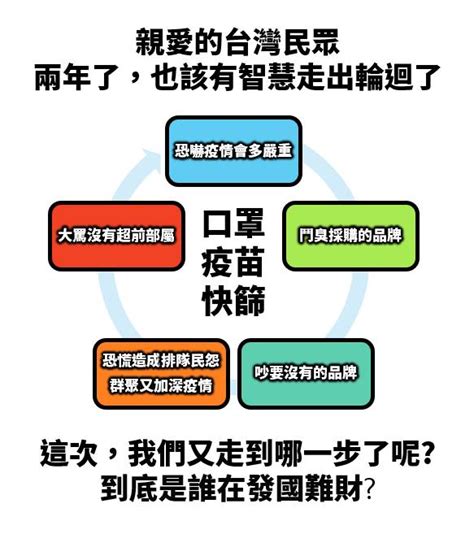 農藝女孩搬家了 On Twitter 這樣的套路實在是看膩了，口罩、疫苗、快篩，都是如此。 Wbe3xmf6yg