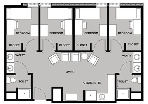 Dorm IQ 9 The Most Popular College Dorm Room Layouts